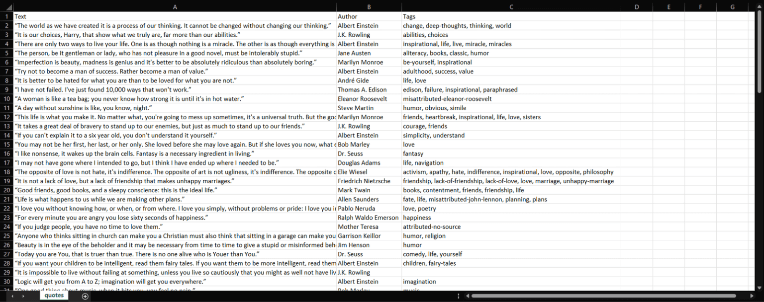 Web Scraping With Python – 2025 Full Guide