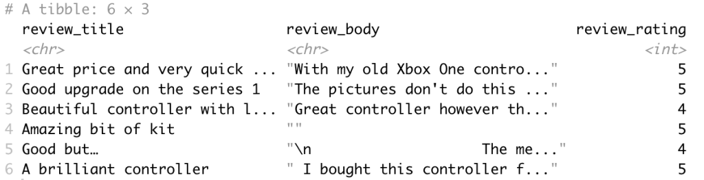 Os dados extraídos conforme gerados pelo tibble