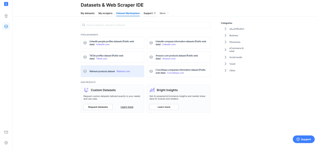 Imagem do mercado de conjuntos de dados