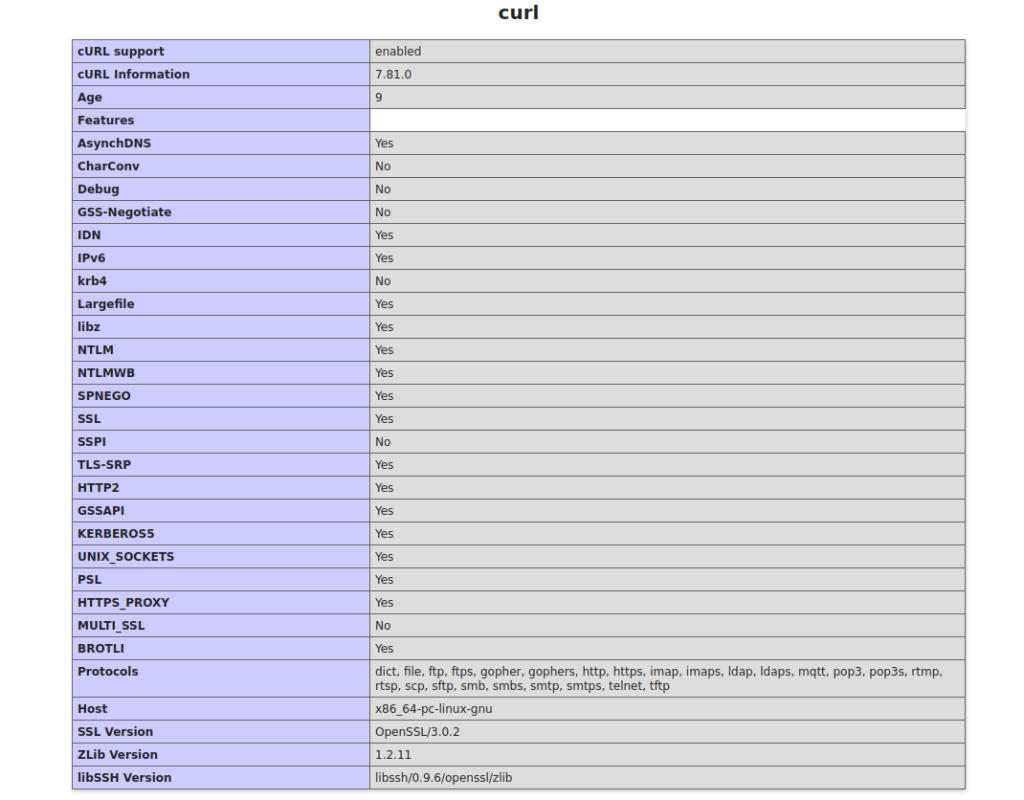 curl-get-request-with-php