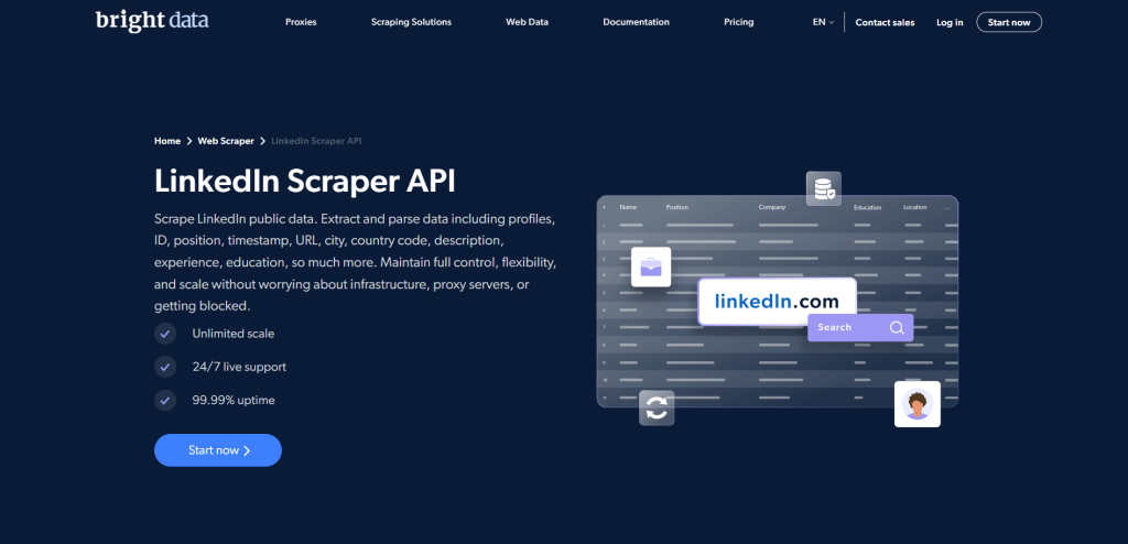 L’API de scraping de LinkedIn de Bright Data