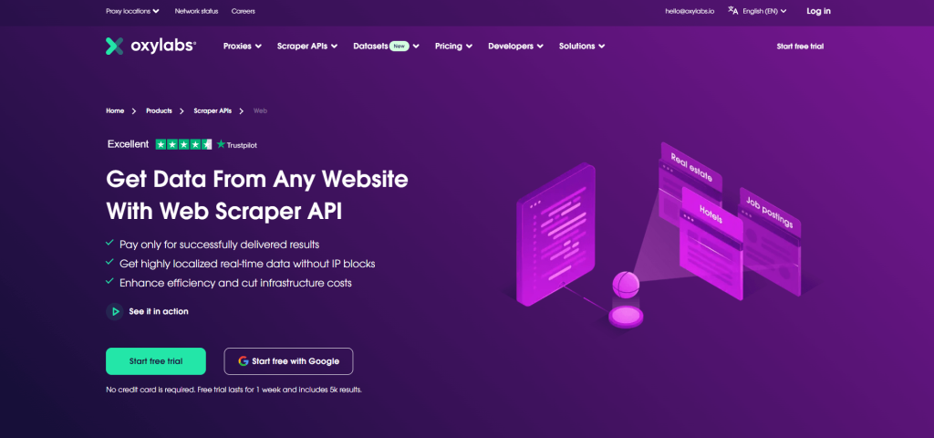 API de scraping LinkedIn Oxylabs