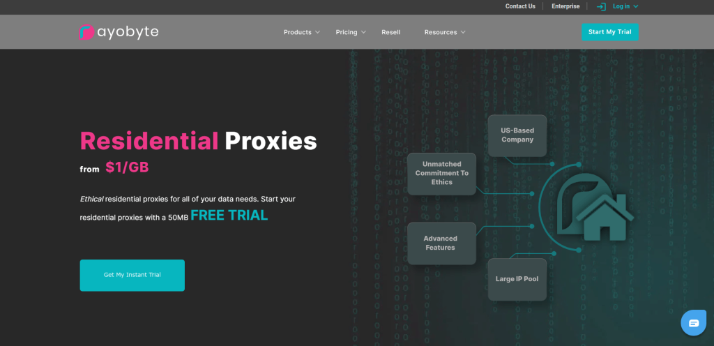 Proxys résidentiels de Rayobyte