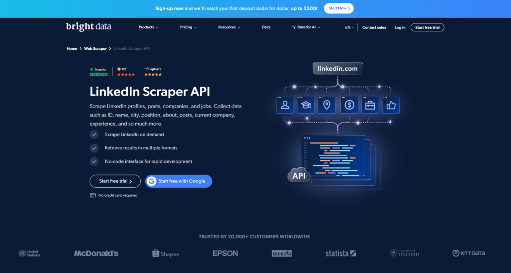 API de raspado de LinkedIn de Bright Data