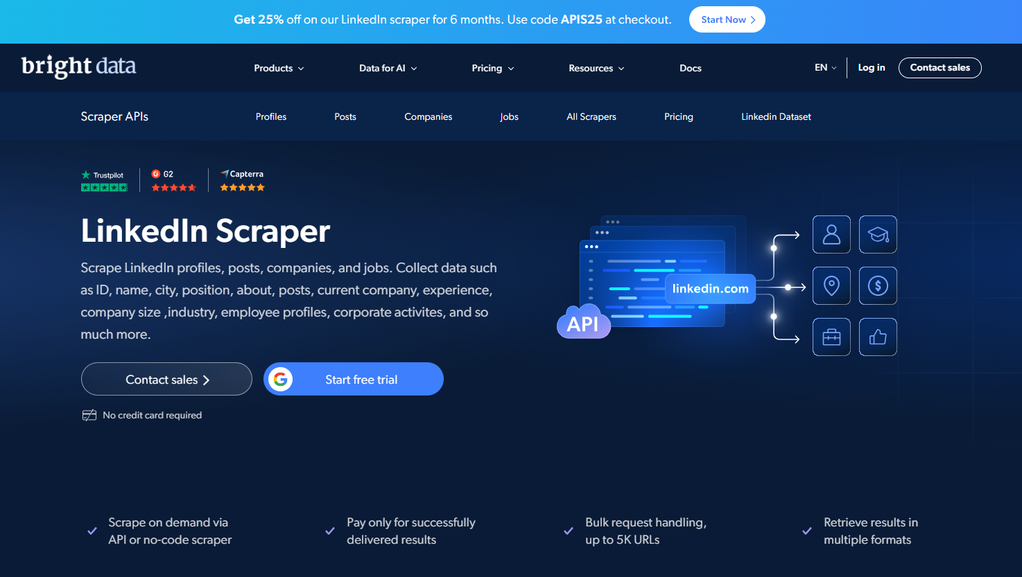 linkedin scraper api