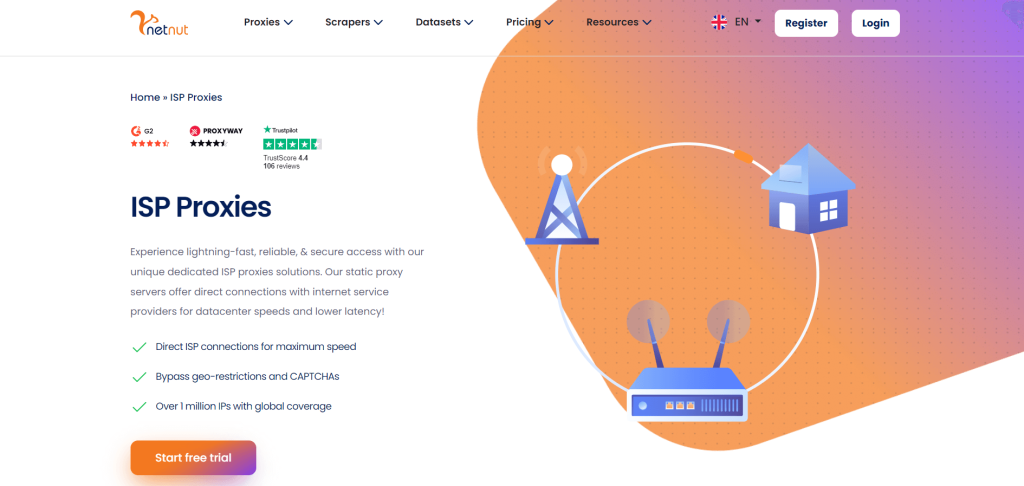 Page des serveurs proxy de FAI de NetNut