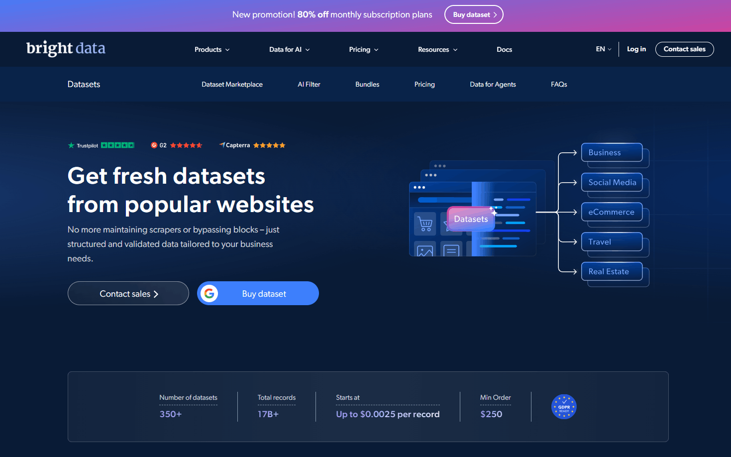 company data