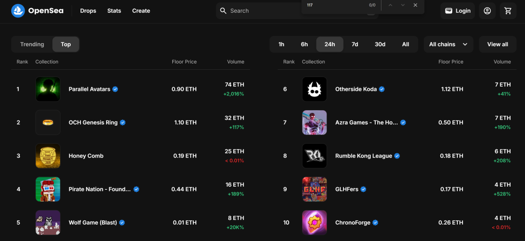 Die OpenSea-Zielseite "Spiele"