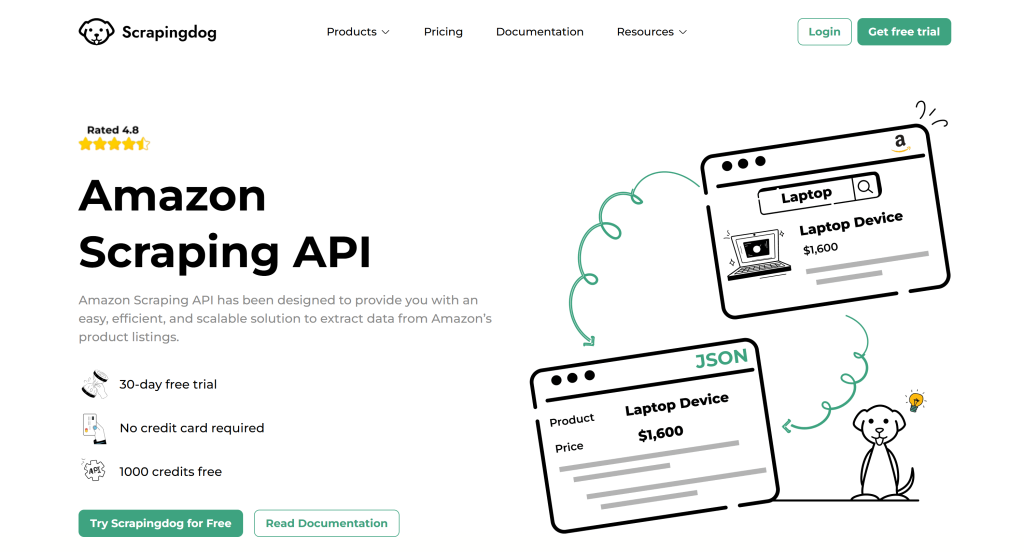 Scrapingdogs Amazon Scraping API