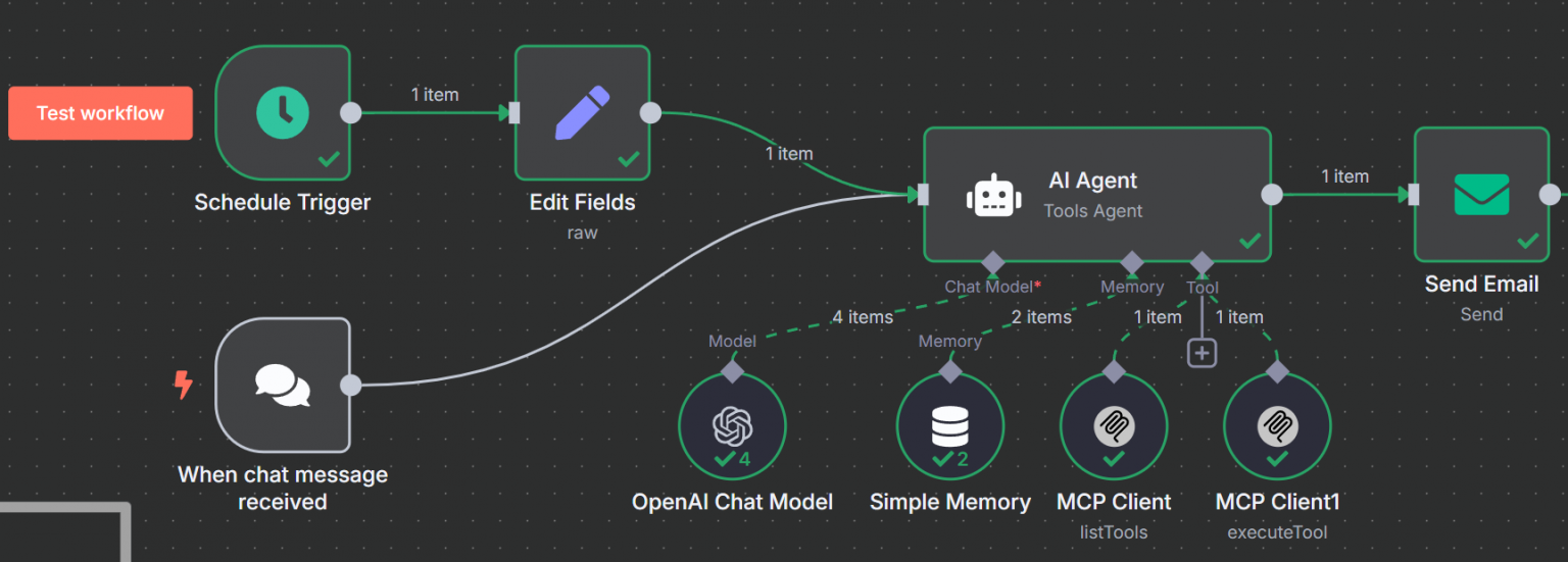 Automated News Feed with n8n, OpenAI, and Bright Data MCP
