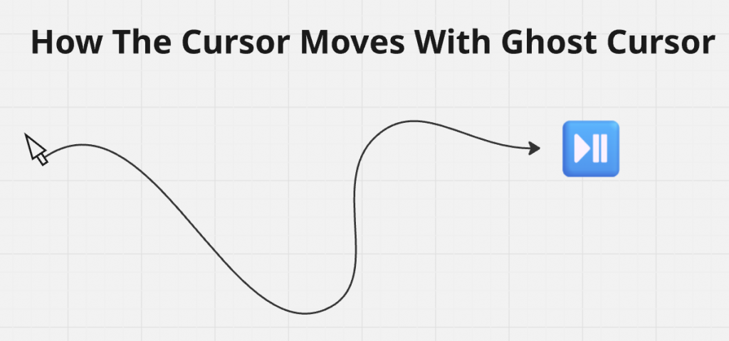 Wie sich der Cursor mit Ghost Cursor bewegt
