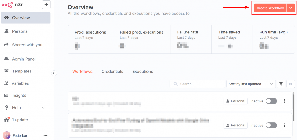 O painel de controle do n8n