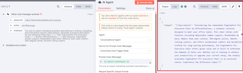A descrição resultante do item de escritório