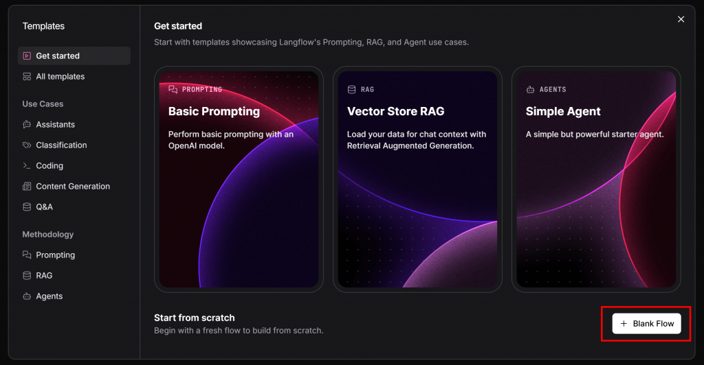 ブランクフロー」ボタンをクリックする