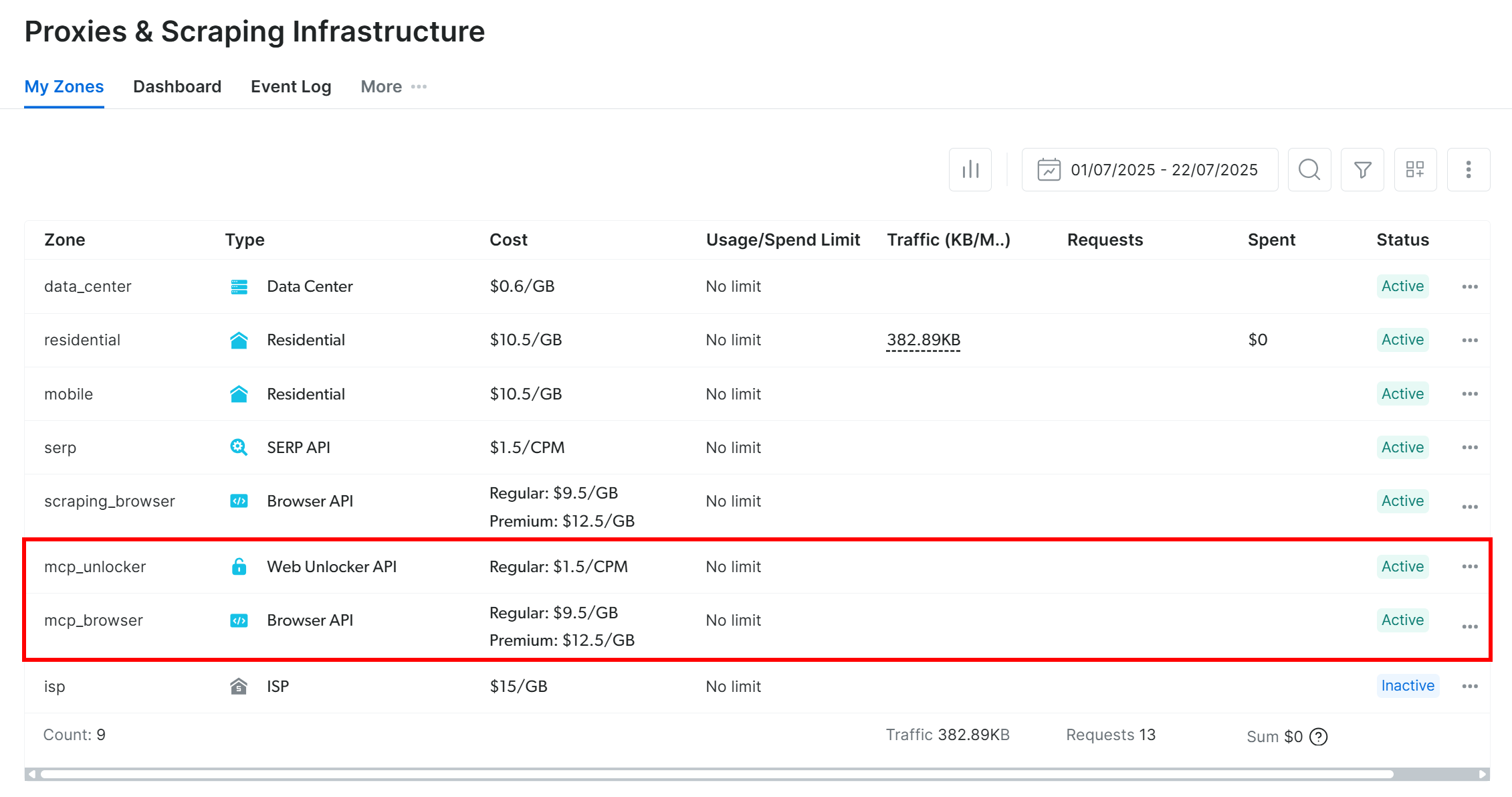 New zones created in Bright Data's dashboard 