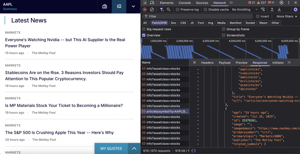 nasdaq-últimas-noticias