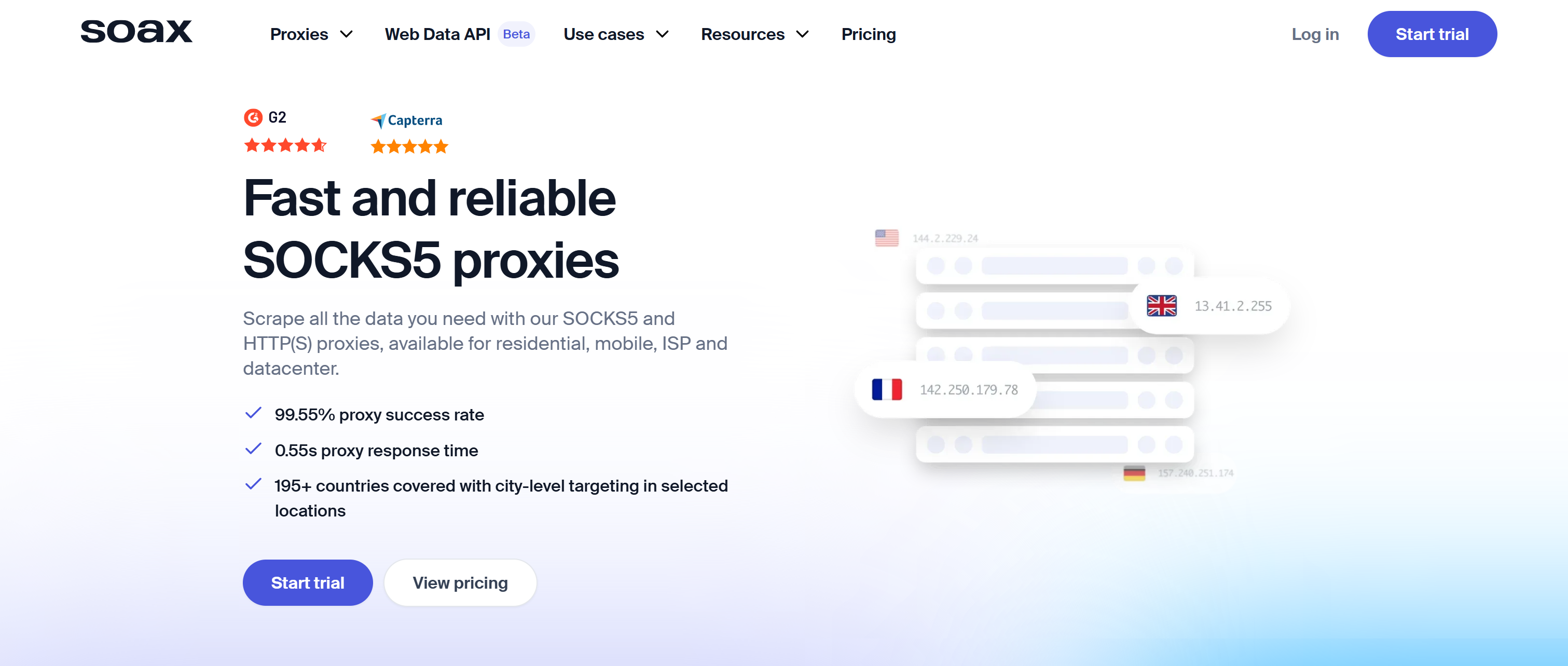 SOAX SOCKS5 Proxies