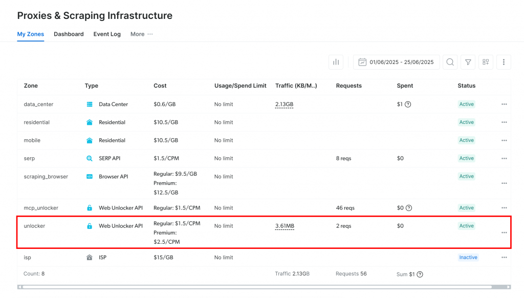Beachten Sie die konfigurierte Web Unlocker API-Zone