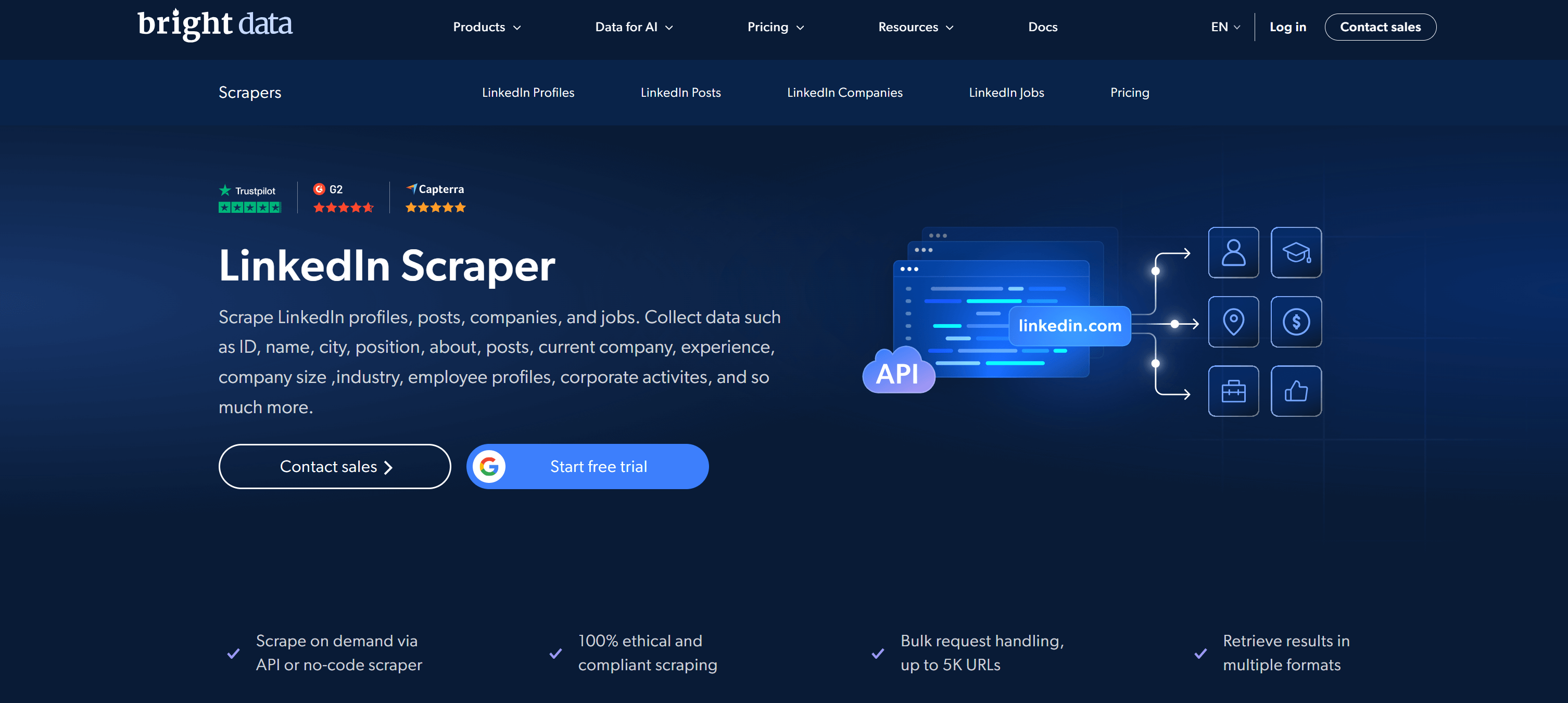 Bright Data LinkedIn Scraper