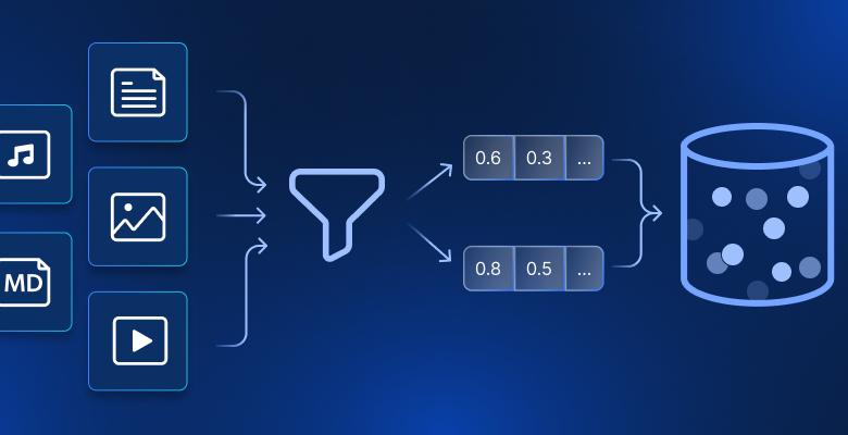 Data Filtering