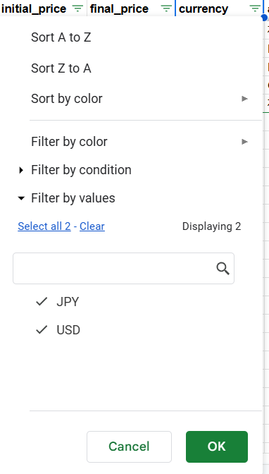 Filtering the dataset by currency