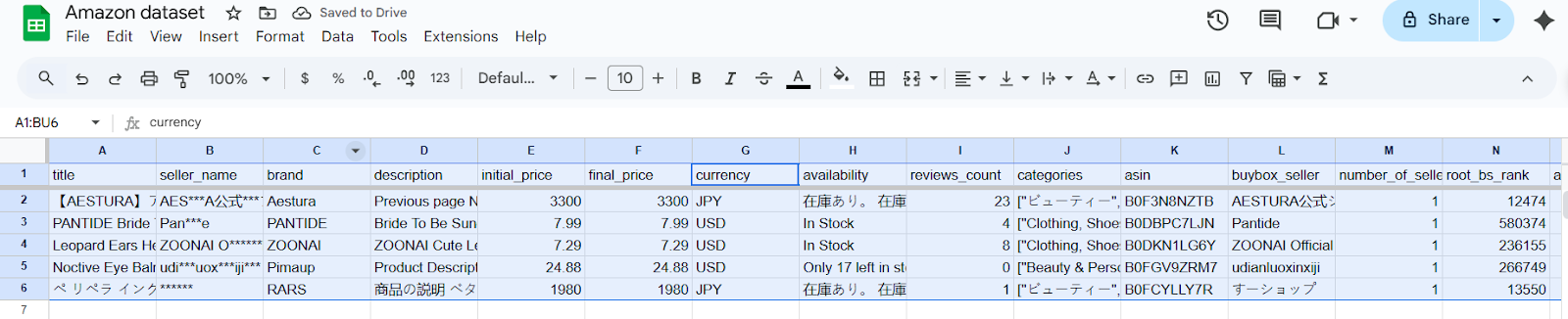 Amazon dataset sample