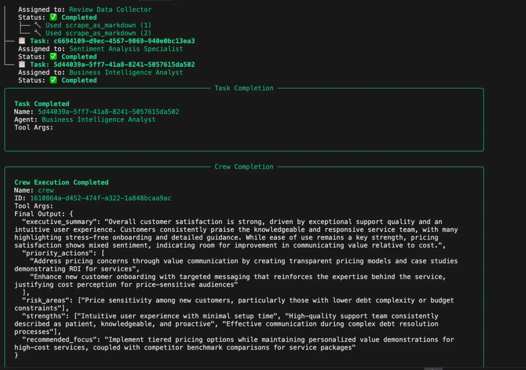 Final analysis results