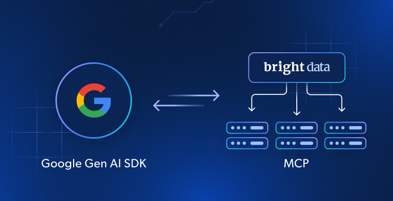 Google Gen AI SDK × Bright Data MCP