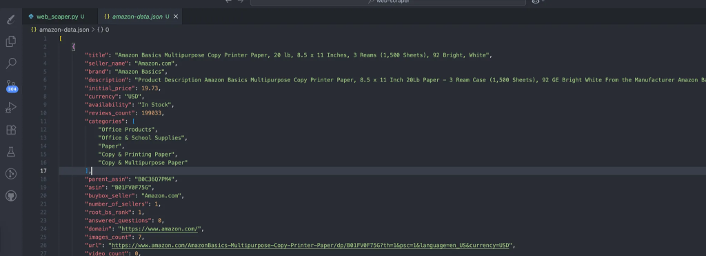 The expected data structure