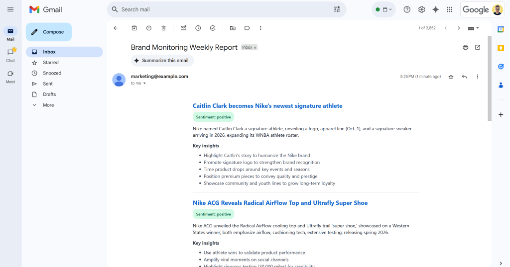 The “Brand Monitoring Weekly Report” HTML report