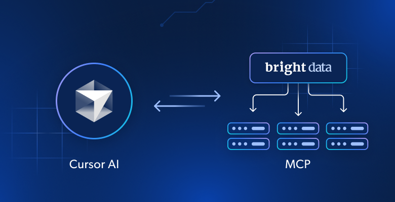 Cursor AI × Bright Data MCP