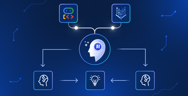 RAG Agent using Google ADK and Vertex AI RAG Engine