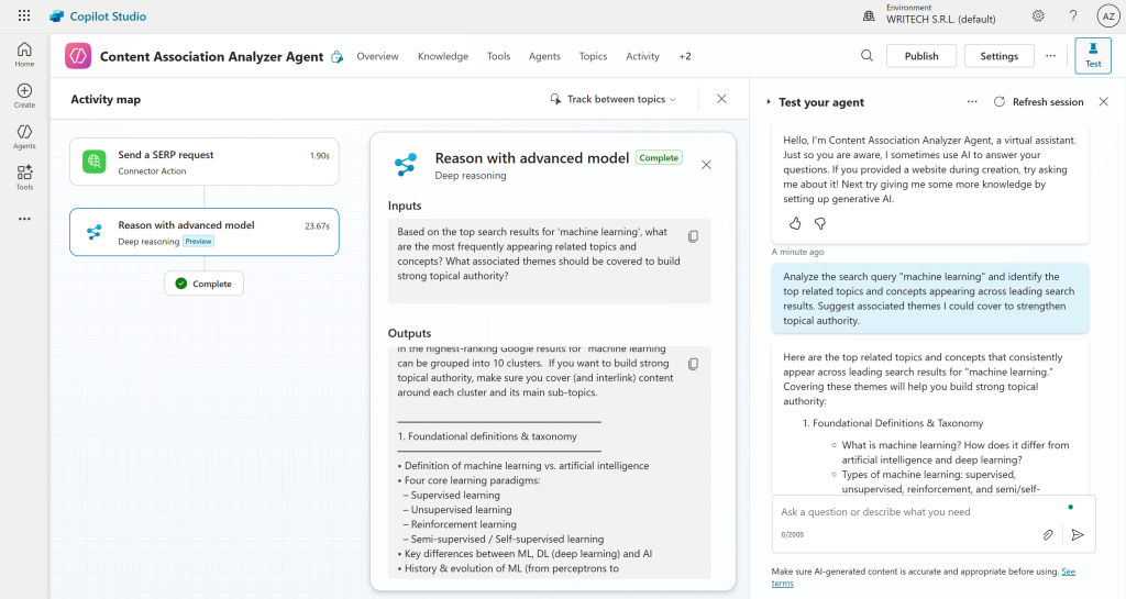 The dashboard after AI agent execution