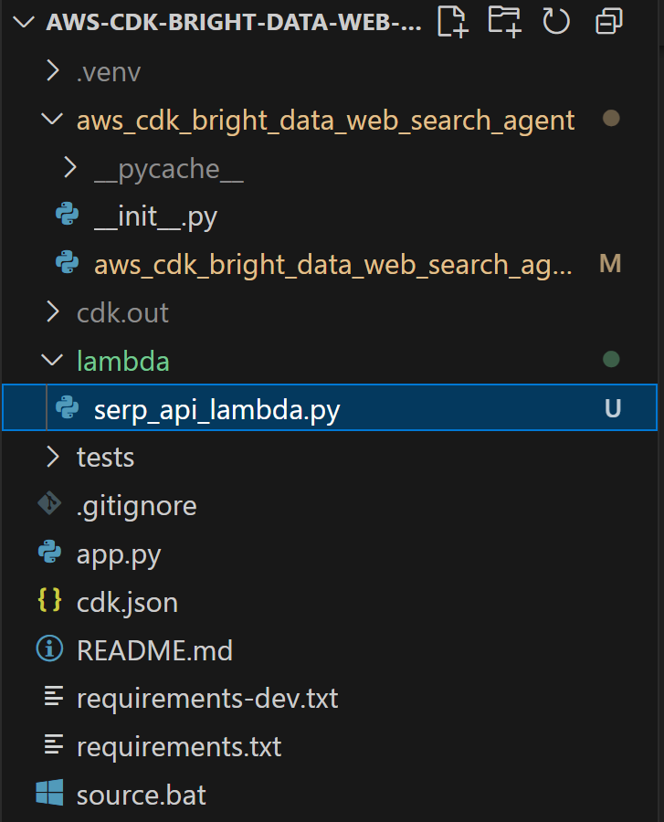 The serp_api_lambda.py file inside the lambda/ folder