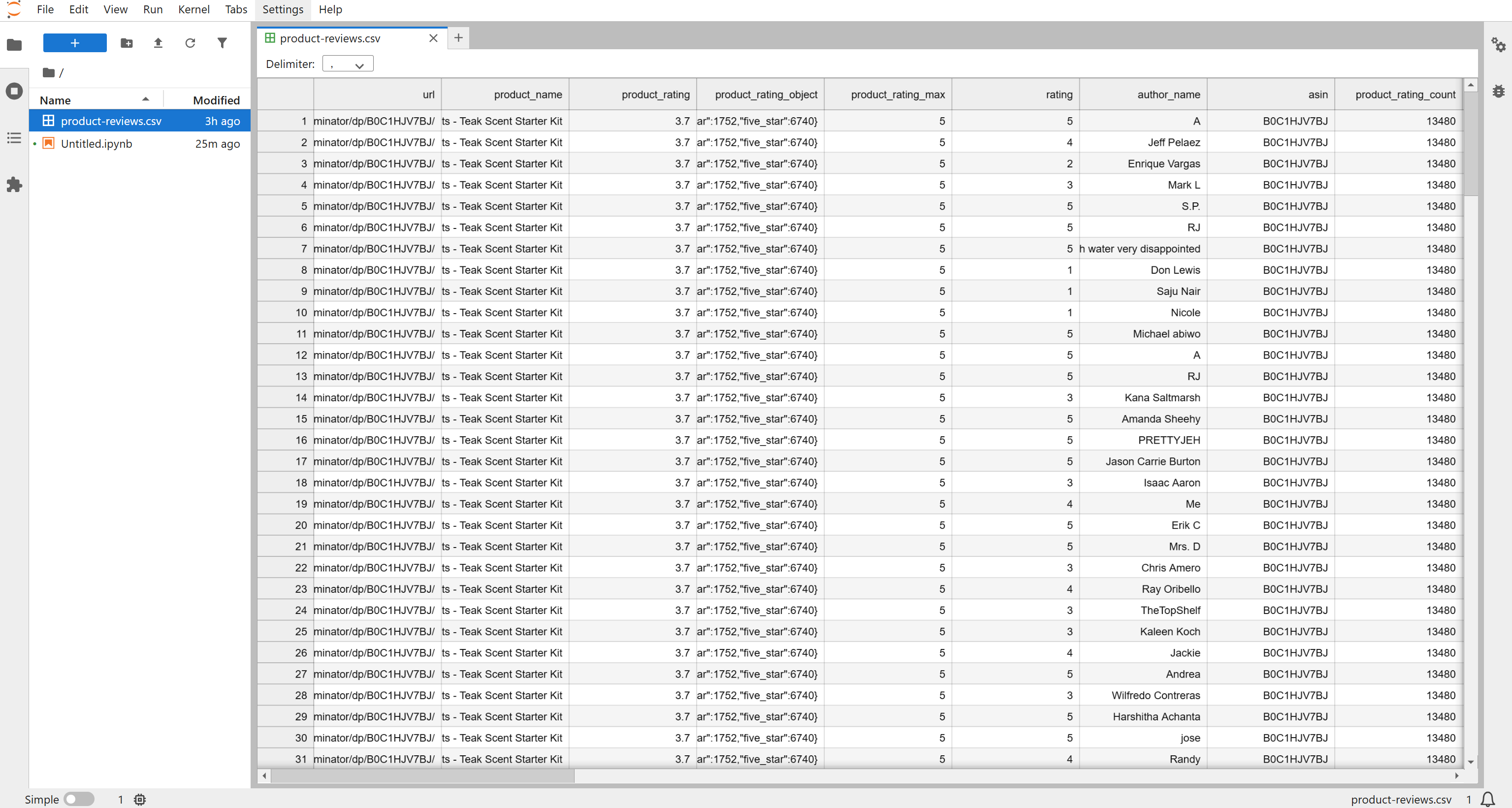 The scraped dataset with the reviews data