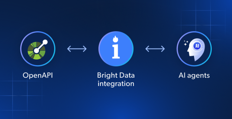 OpenAPI Specs: AI Integration with SERP & Unlocker APIs