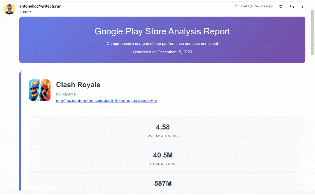 The report produced by the Zapier Agent