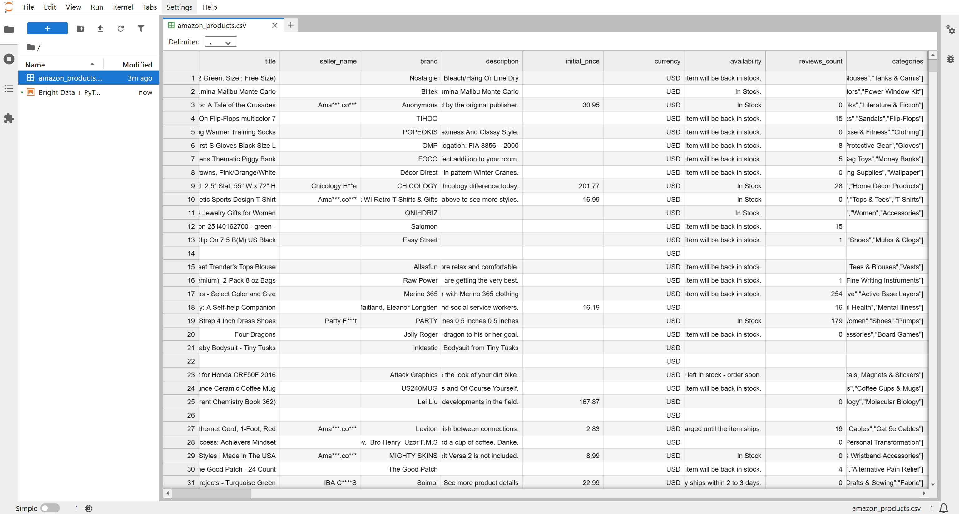 The amazon_products.csv file analyzed in JupyterLab