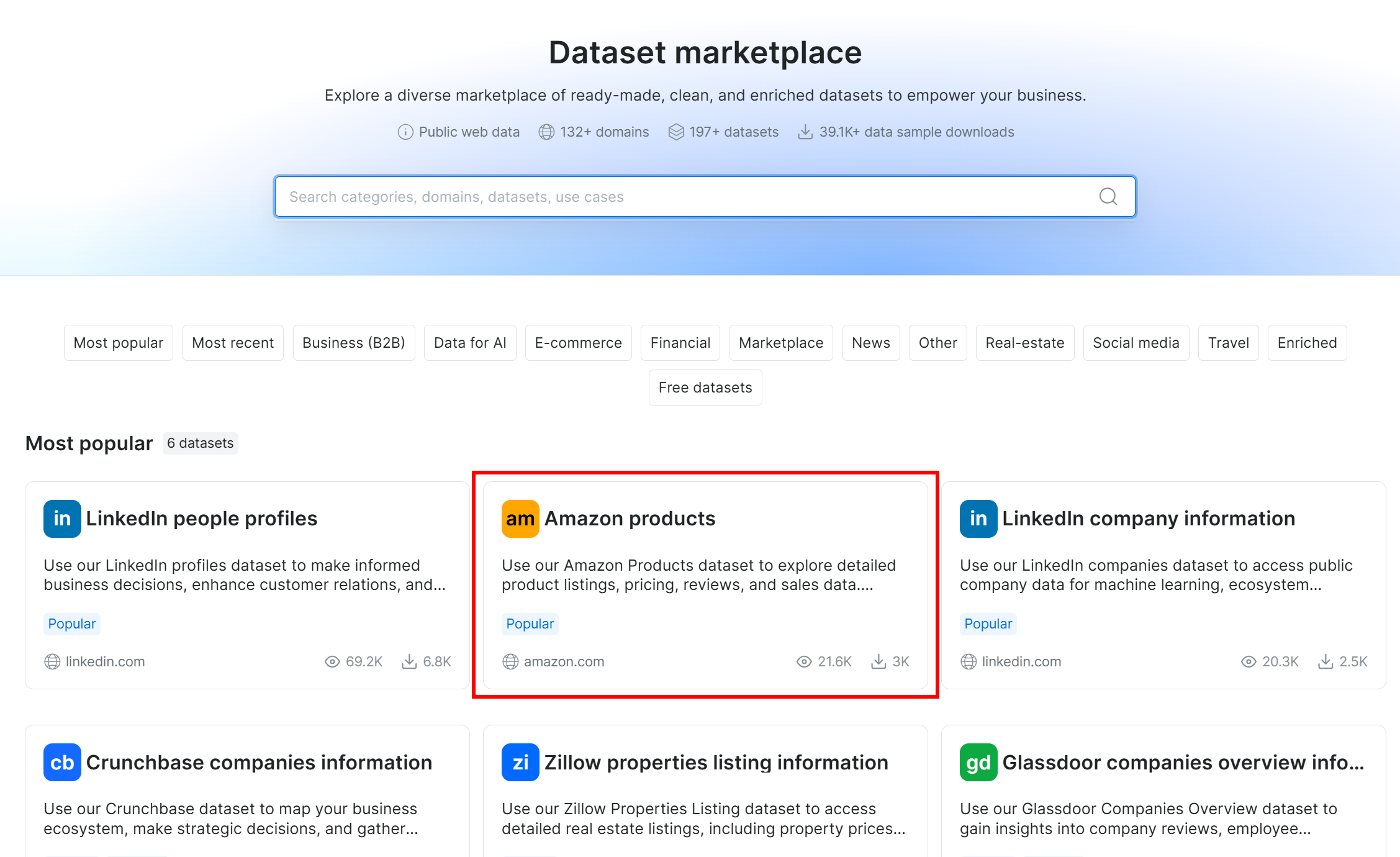 Selecting the “Amazon products” dataset
