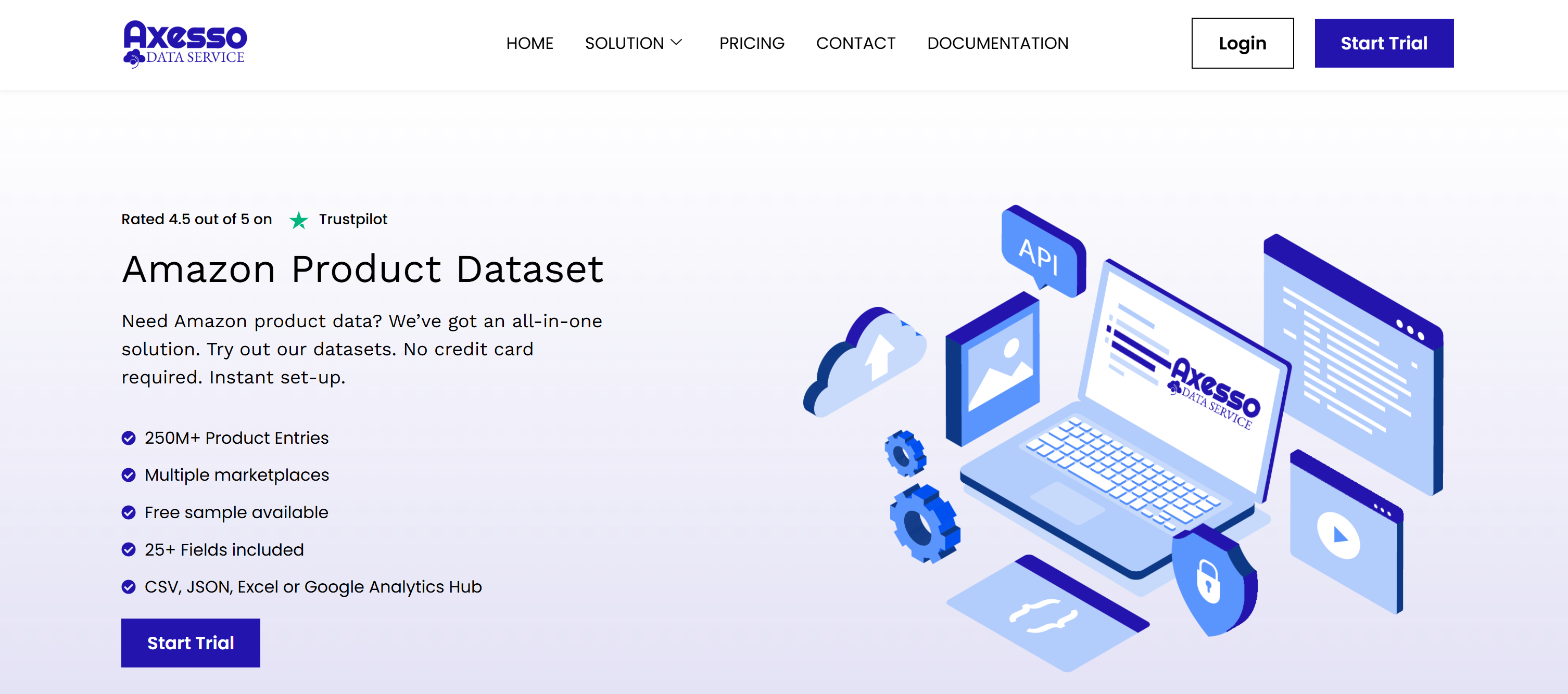 Axesso’s Amazon product dataset