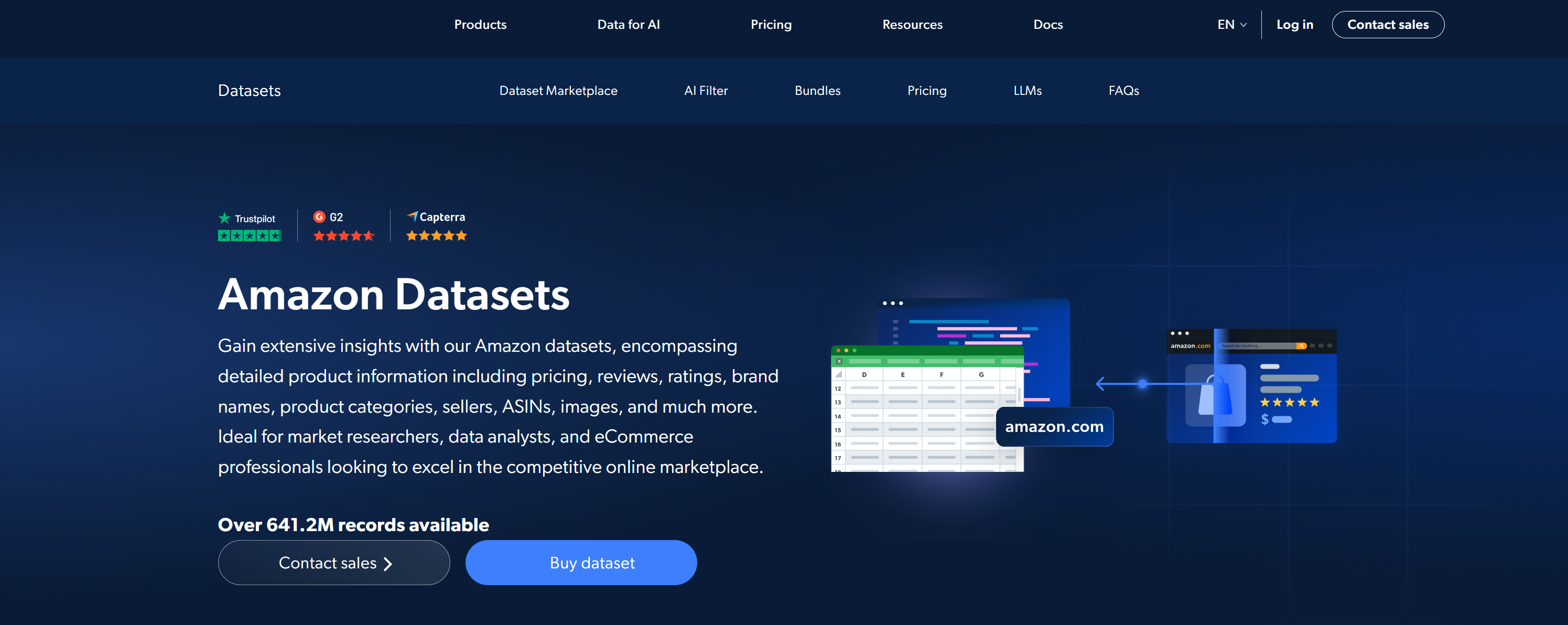 Bright Data's Amazon datasets