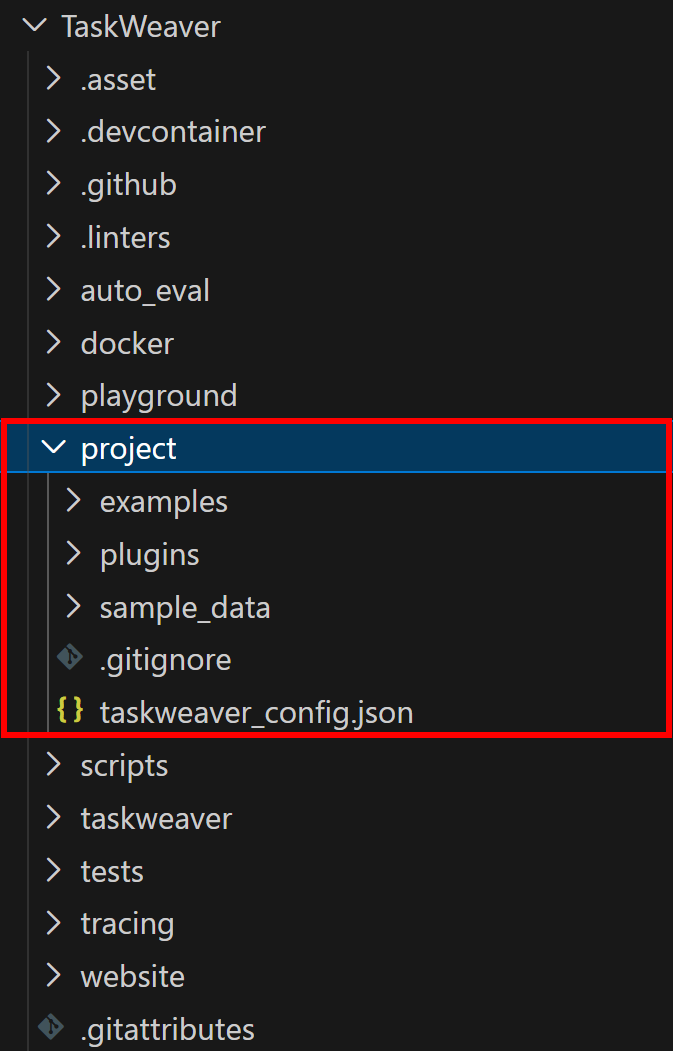 Note the project/ folder