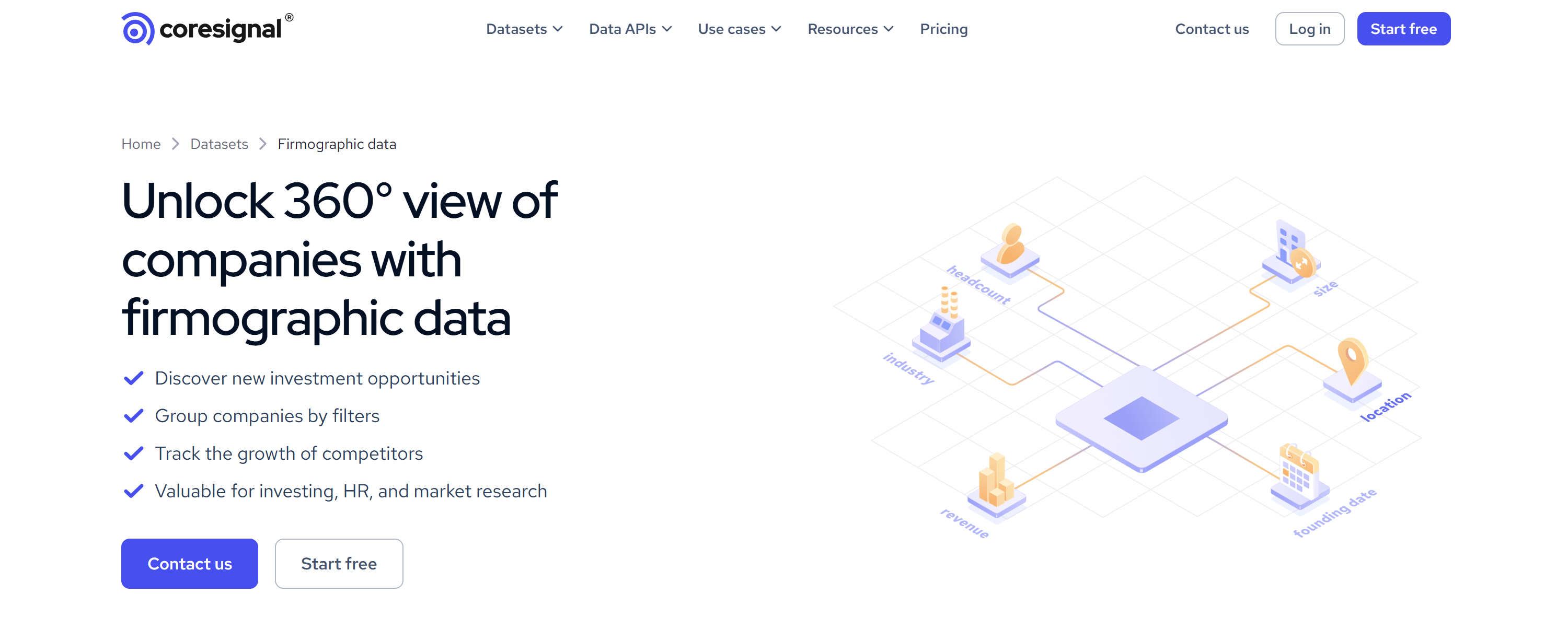Coresignal’s firmographic data