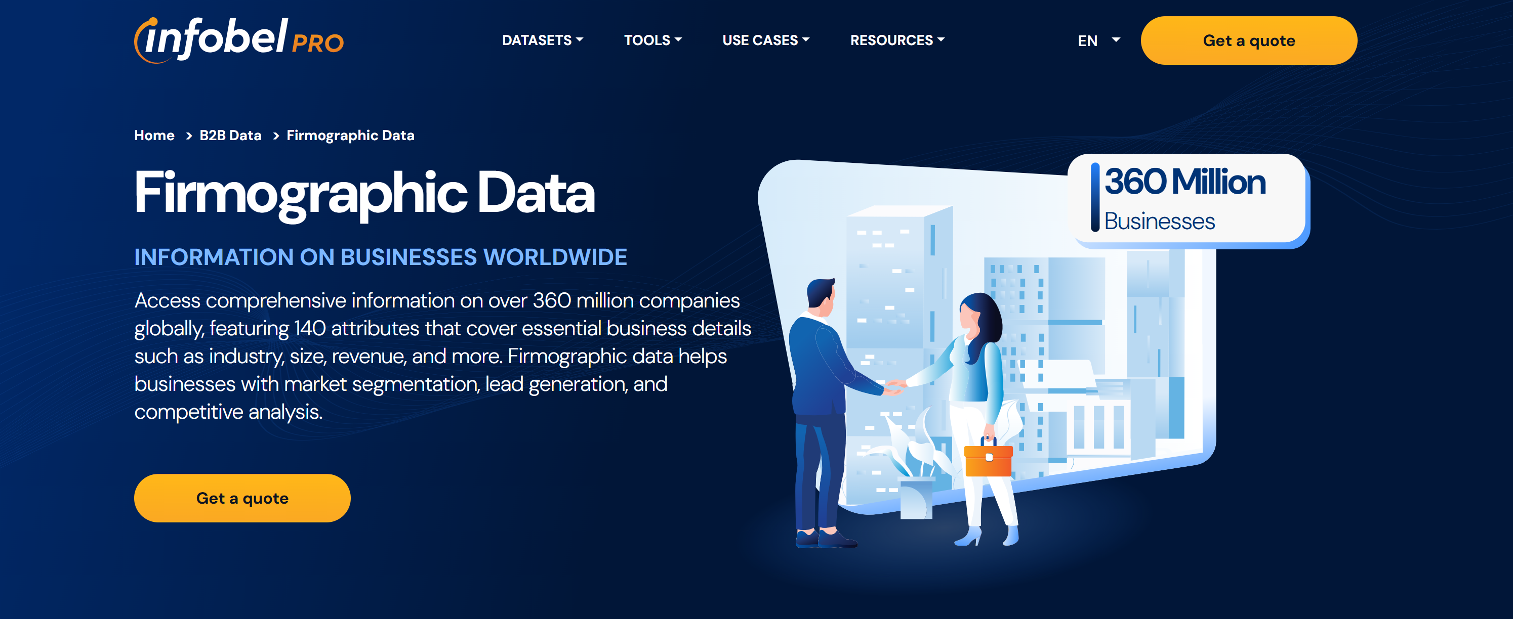 InfobelPRO’s firmographic data