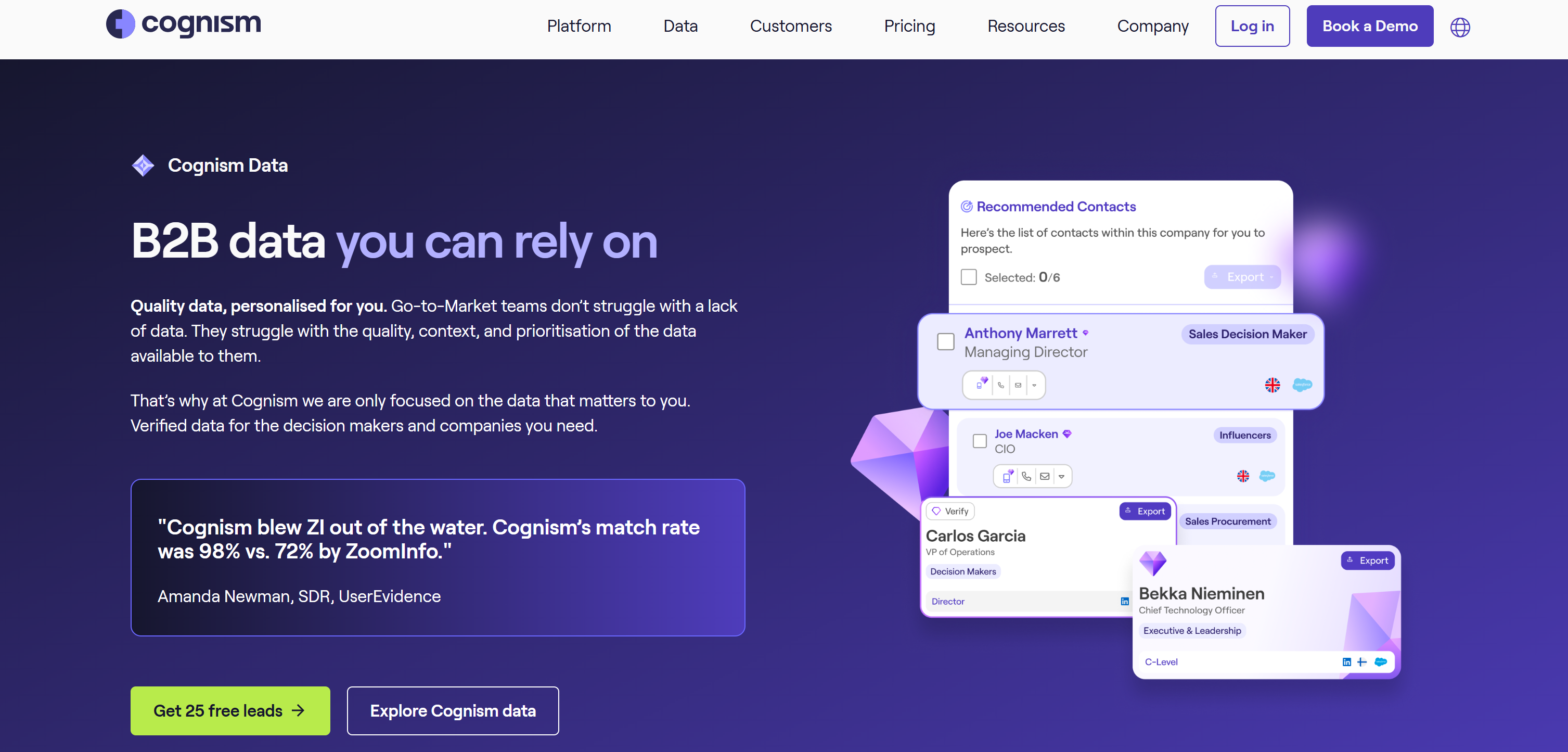 Cognism’s firmographic data