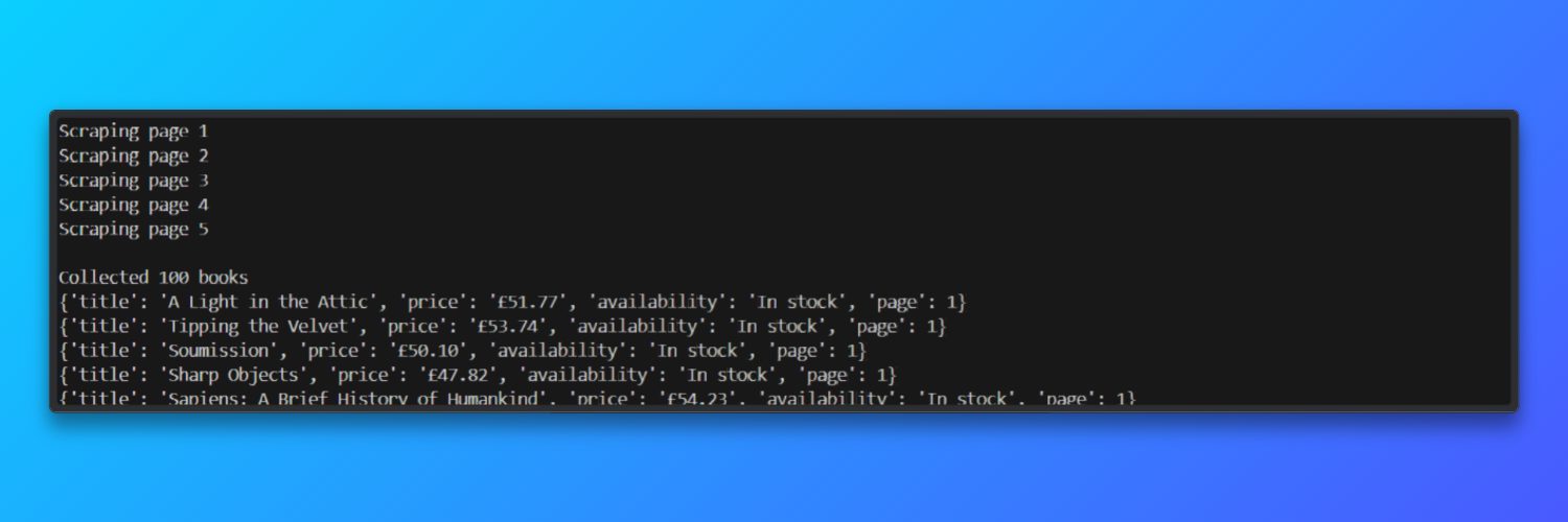 Output of the code which shows the scraped items