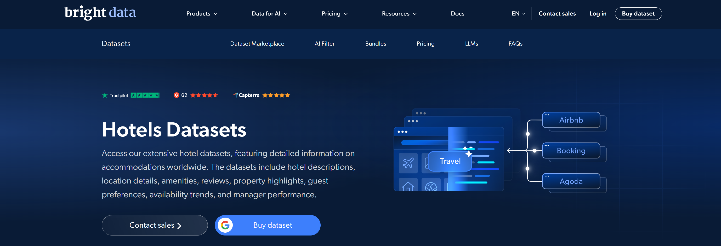 Bright Data’s hotels datasets
