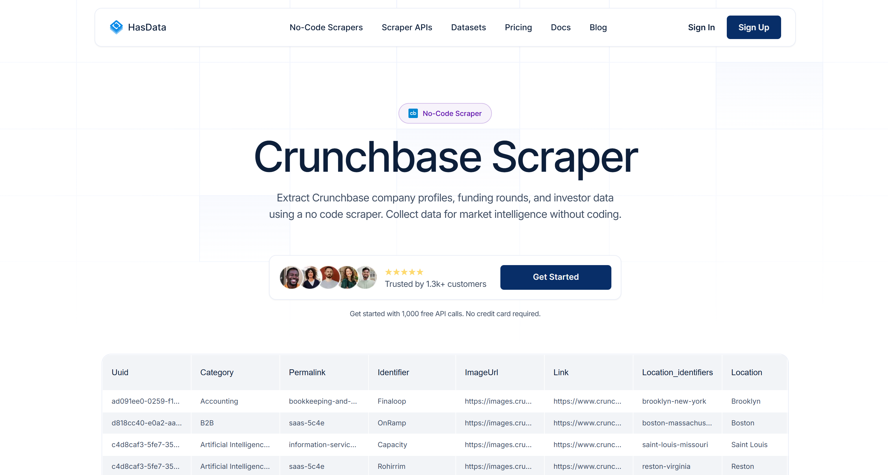 HasData's Crunchbase scraper