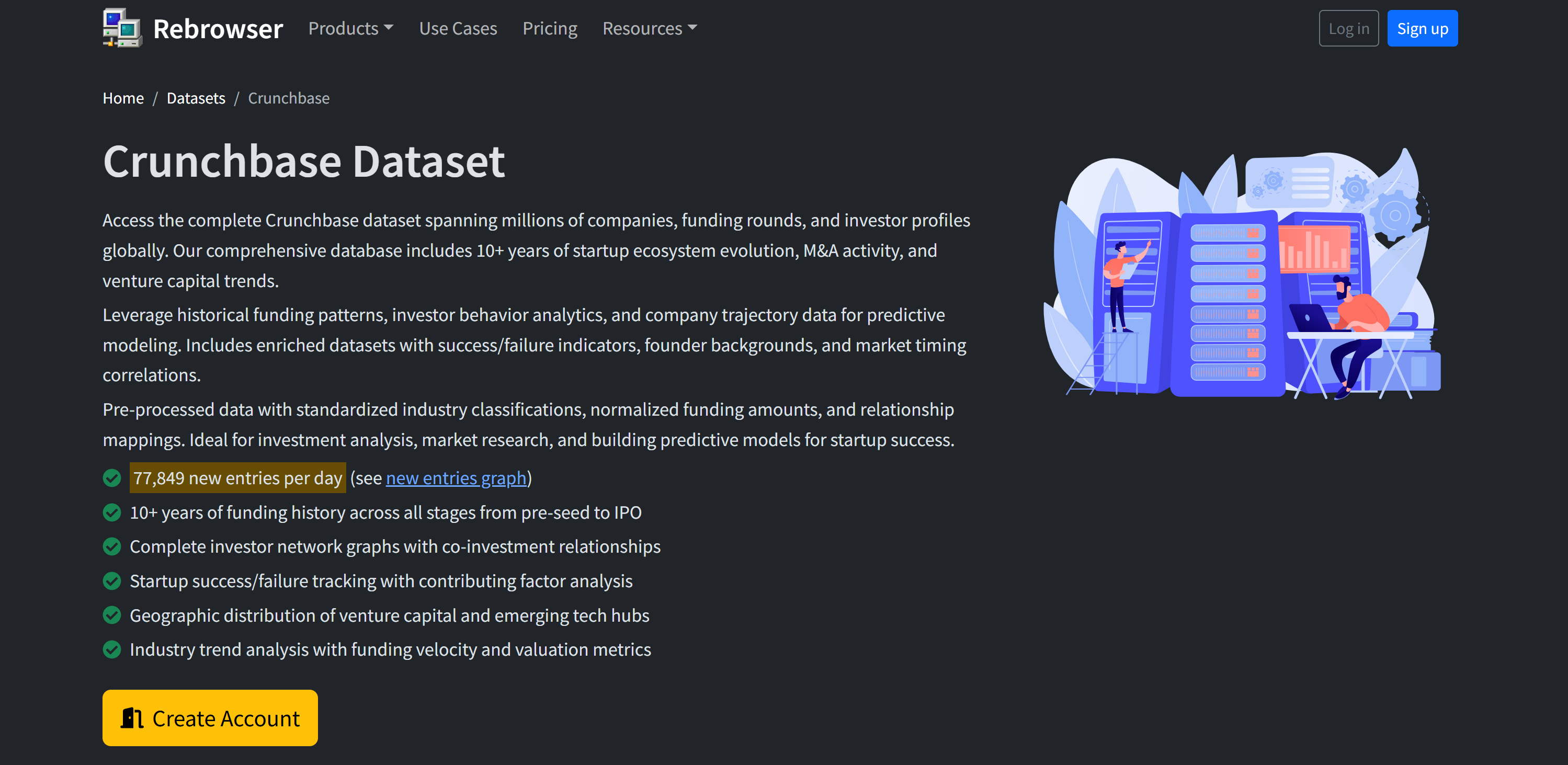 Rebrowser's Crunchbase dataset