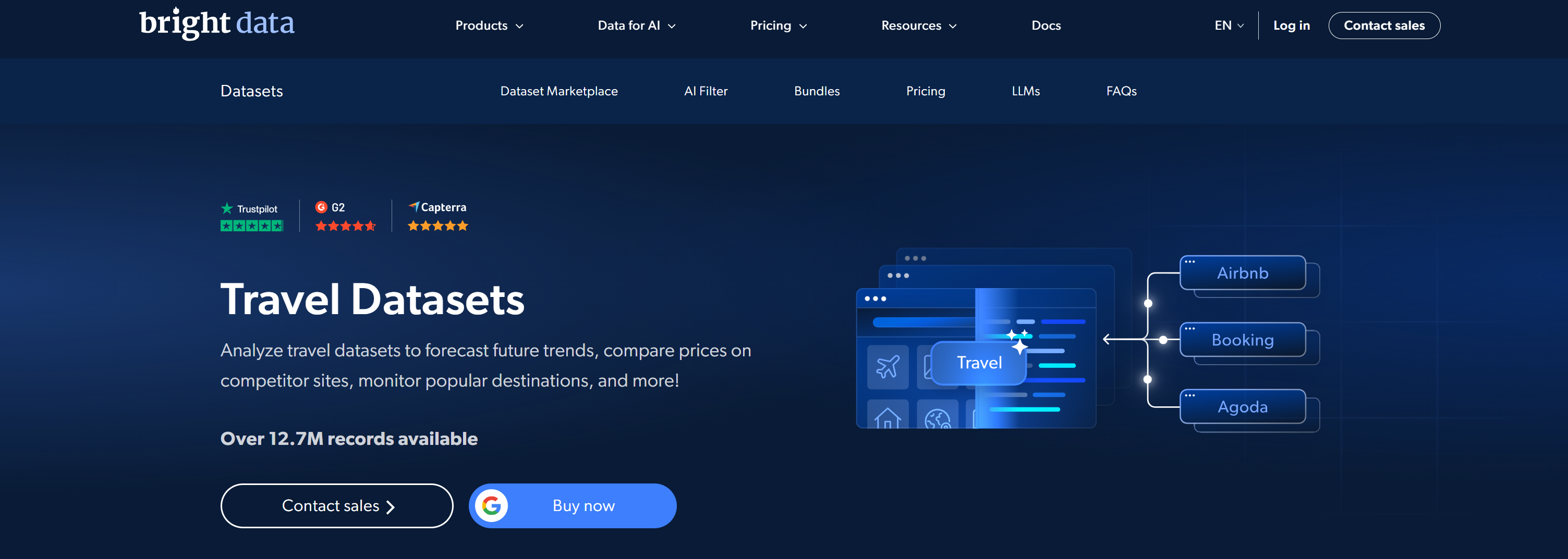 Bright Data's Travel datasets